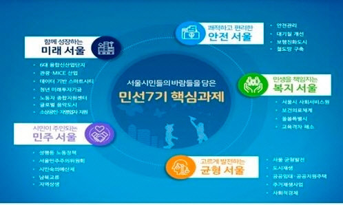 서울시정 4개년 5대 목표. <서울시 제공>